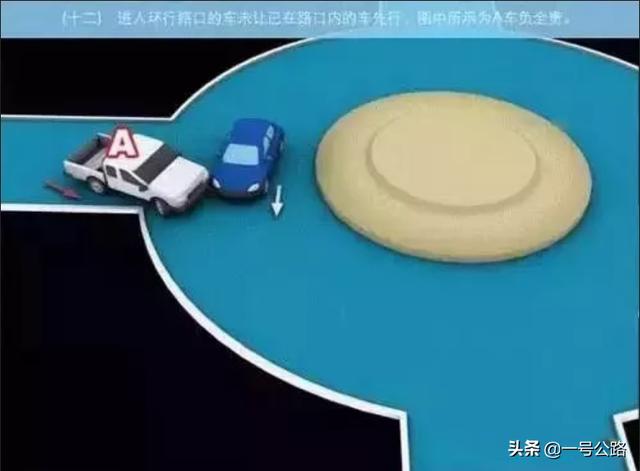 交通事故认定责任划分标准（交通事故责任认定图解）(14)