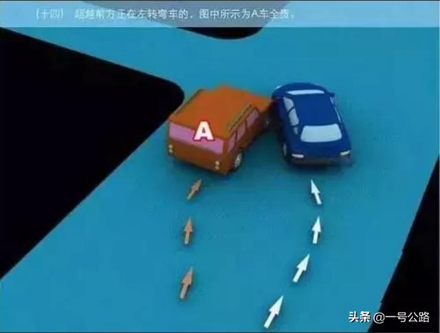 交通事故认定责任划分标准（交通事故责任认定图解）(16)