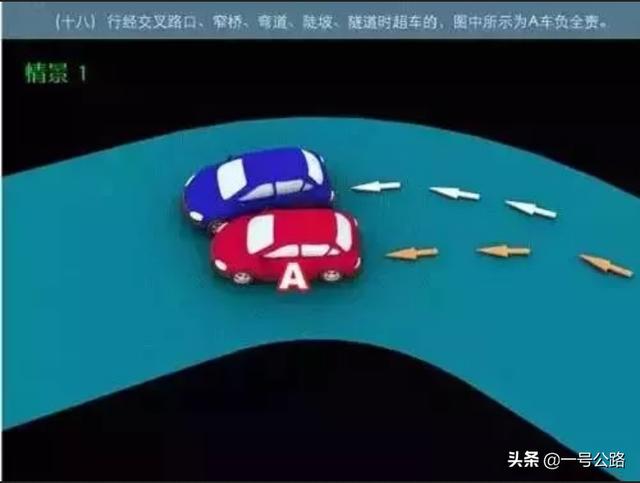 交通事故认定责任划分标准（交通事故责任认定图解）(20)