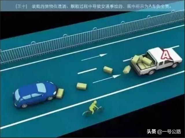 交通事故认定责任划分标准（交通事故责任认定图解）(34)