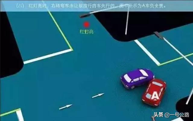 交通事故认定责任划分标准（交通事故责任认定图解）(8)