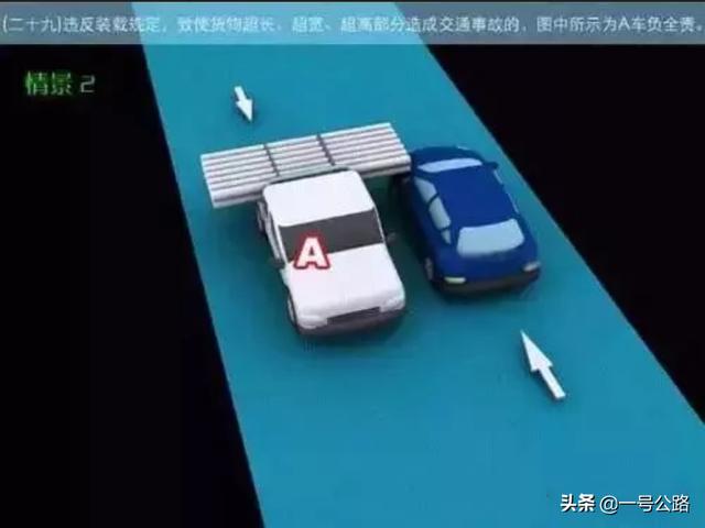 交通事故认定责任划分标准（交通事故责任认定图解）(33)