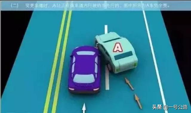 交通事故认定责任划分标准（交通事故责任认定图解）(2)