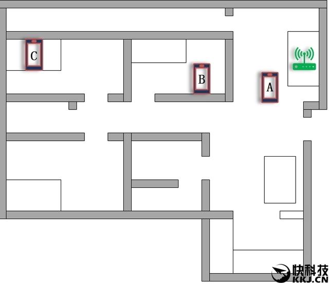 华为移动路由4g2pro支持4g+吗（插卡就可用华为4G路由）(11)