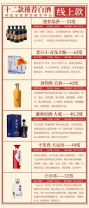 ​板城烧锅 15 什么意思(板城烧锅属于什么酒)