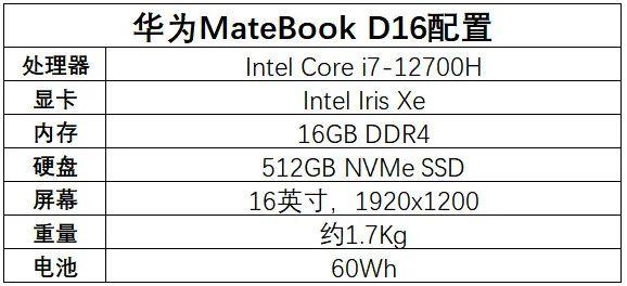 华为matebook d16单核性能（华为MateBookD16评测i7-12700H强劲性能释放）(4)