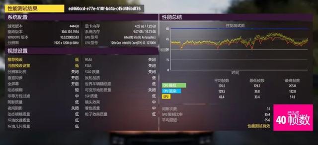 华为matebook d16单核性能（华为MateBookD16评测i7-12700H强劲性能释放）(14)