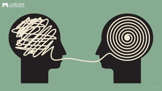 如何掌握沟通的艺术 说话的艺术---有效沟通(3)