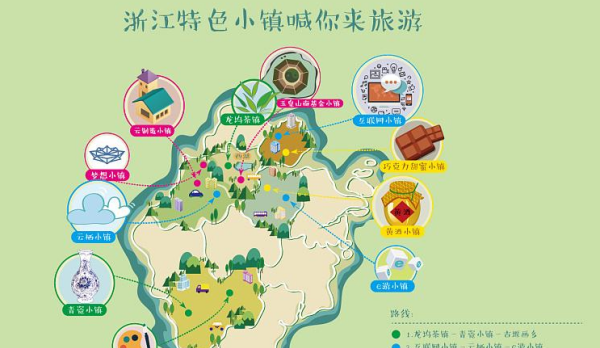 首次提出特色小镇概念的是,养老度假小镇还能建吗图4