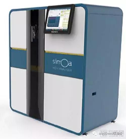 常见的免疫学检验技术（化学发光方兴未艾）(9)