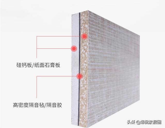彻底的解决房子隔音的办法（做好这三处隔音施工）(8)