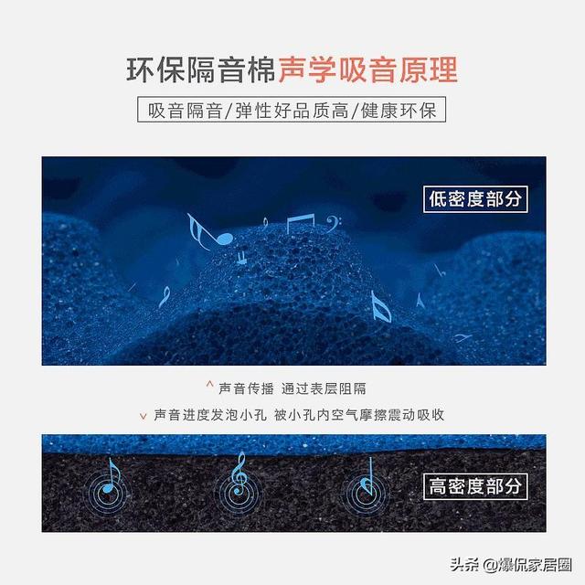 彻底的解决房子隔音的办法（做好这三处隔音施工）(4)