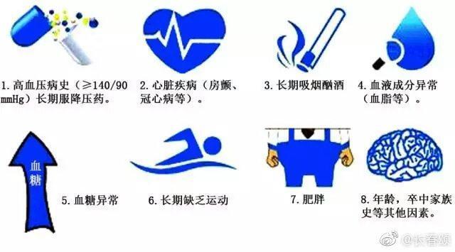 长春28岁女性早餐时间昏迷