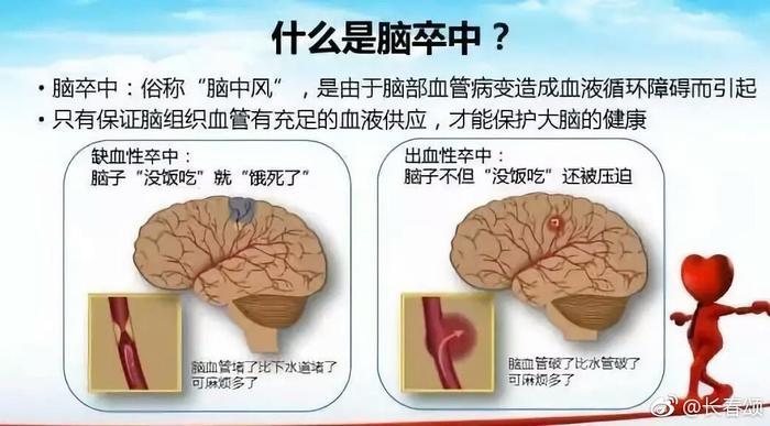 长春28岁女性早餐时间昏迷