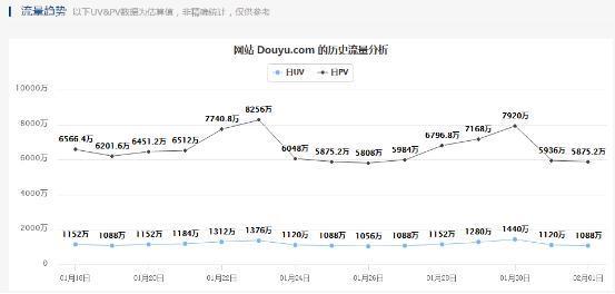 周淑怡跳槽斗鱼,网友问:周淑怡是谁?!