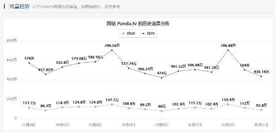 周淑怡跳槽斗鱼,网友问:周淑怡是谁?!