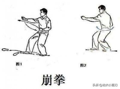 ​「形意拳」半步崩拳｜微解析