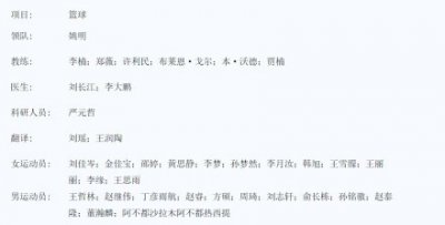 ​亚运会男篮名单公布：小丁周琦回归，姚明担任领队