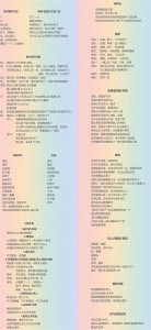 ​聊天万能回复话术聊天背景图|糊弄话术