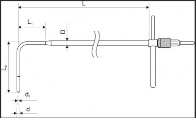 ​毕托管的使用方法