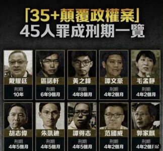 ​乱港头目黄之锋被判刑56个月，将牢底坐穿