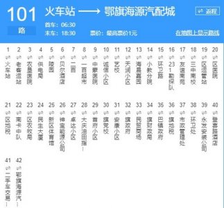 ​北京怀柔一日游哪好玩