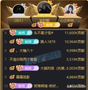 ​梦幻西游：从挤地铁到开保时捷，第一主播老王背后的励志故事