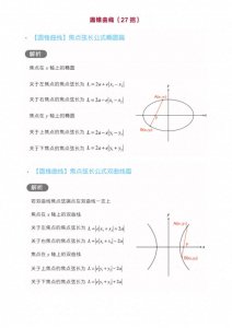 ​高中数学圆锥曲线27种秒杀大招，记得背下来！