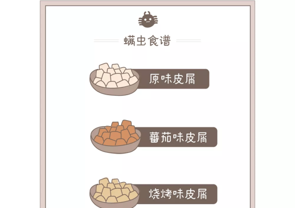 被子晒多久可以杀死螨虫,夏天被子晒多久可以杀死螨虫图11