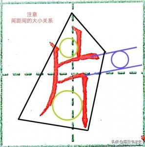 ​一招教会你写“片”