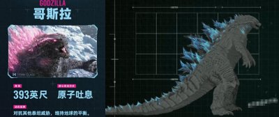 ​盘点哥斯拉大神金刚2出场的主要怪兽！