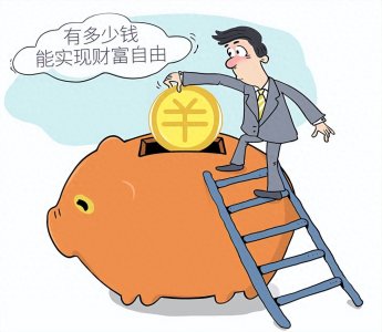 ​什么是财富自由？如何实现财富自由？