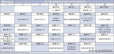​一图了解2024年8月份的节日节气和宣传日