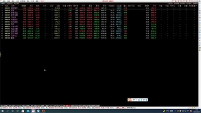 ​要想看清市场，你得学会给板块分类