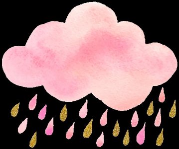 ​天气瓶，真的可以预报天气吗？小姐姐告诉你……