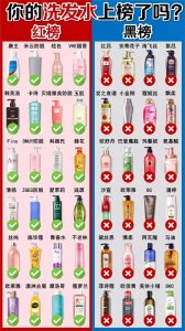 ​公认垃圾“黑榜”洗发水大曝光！潘婷上榜！红榜国货好用