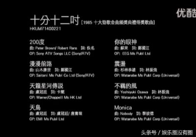 ​林子祥32年前十分十二寸现场版，张学友张国荣许冠杰都服