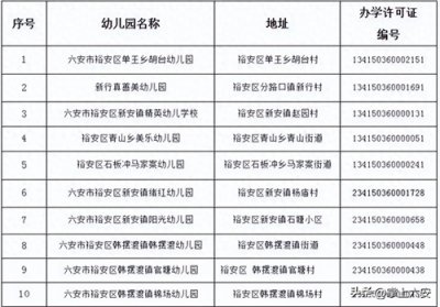 ​裕安区教体局最新发布！