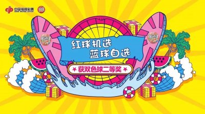 ​红球机选蓝球自选 宁德彩民获双色球二等奖