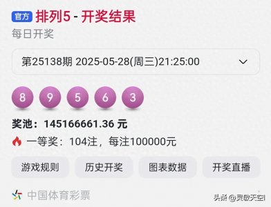 ​排列五25138期中奖实票分享（20注，总奖金200万元）